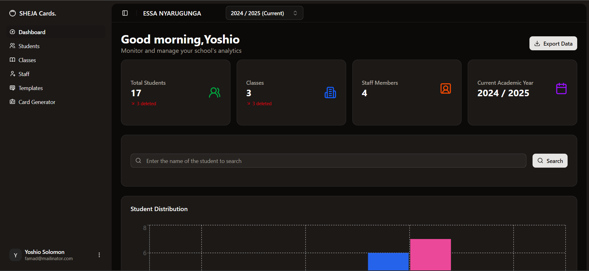 Dashboard Preview